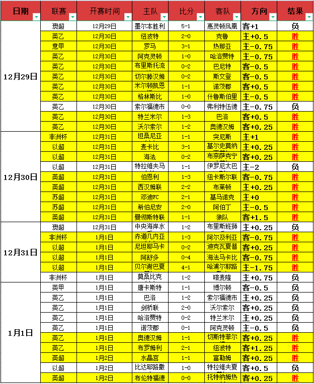 电子,资讯,PG电子,PG电子平台,PG电子官方网站,PG电子登录入口,PG电子app下载