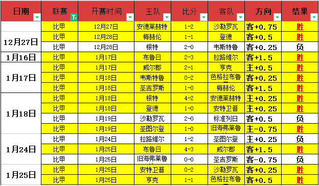 曼联,将迎战伊镇,阿莫林形势,PG电子平台,PG电子官方网站,PG电子登录入口,PG电子app下载