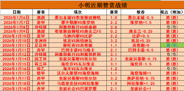 法国队,胜佳绩,德尚执掌国,PG电子平台,PG电子官方网站,PG电子登录入口,PG电子app下载