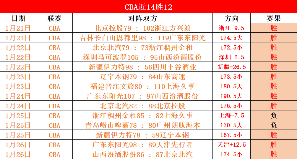 高校倡导,行业专家兼,职授课,PG电子平台,PG电子官方网站,PG电子登录入口,PG电子app下载