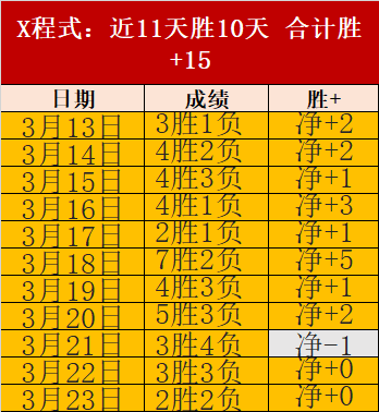 活塞对决猛,龙双胜预测,专家深度解,PG电子平台,PG电子官方网站,PG电子登录入口,PG电子app下载