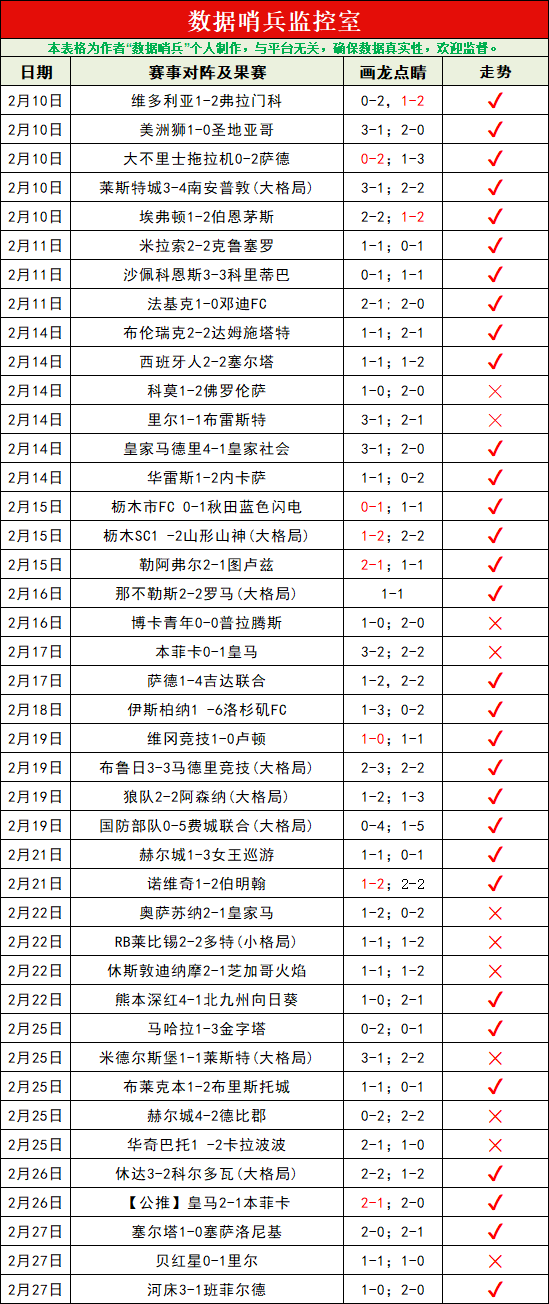 大乐透期号,专家推荐分,状态爆发或,PG电子平台,PG电子官方网站,PG电子登录入口,PG电子app下载