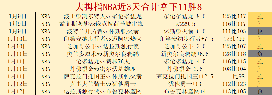 热刺,曼联,麦迪逊一箭,PG电子平台,PG电子官方网站,PG电子登录入口,PG电子app下载
