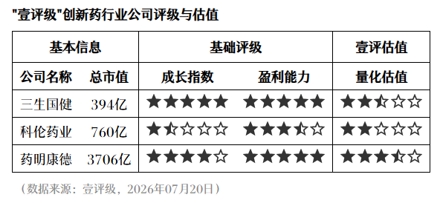 平台数据变,电竞行业新,趋势,PG电子官网,PG电子App,PG电子娱乐,PG电子登录,PG电子平台