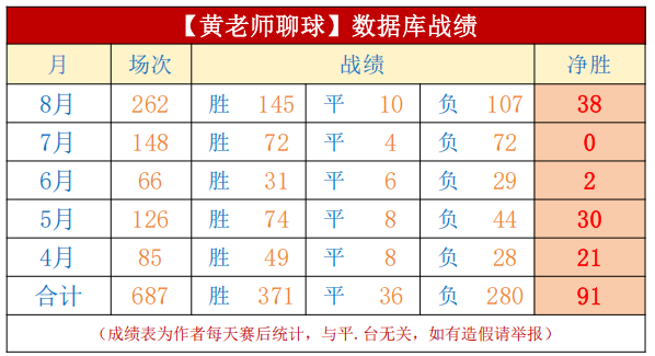塞尔达传说：时之笛3 2 重制版官方售价大终极价格指南