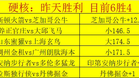惊喜连连！粉丝专属福利大放送，状态升级啦！🎉🎁