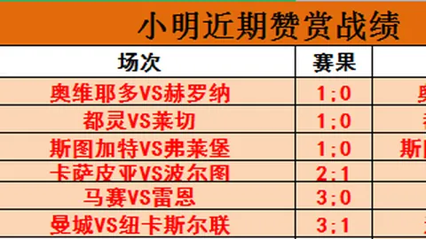 李添荣独砍28分助上海客场逆袭吉林