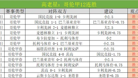 周六006 西甲争霸：莱加内斯对阵阿拉维斯