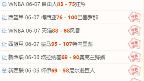 巴西让步连续后退，15胜12天背后的真相PG电子平台：终极指南