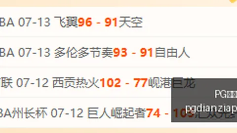 PG电子PG电子官网数据冲到085611引发关注